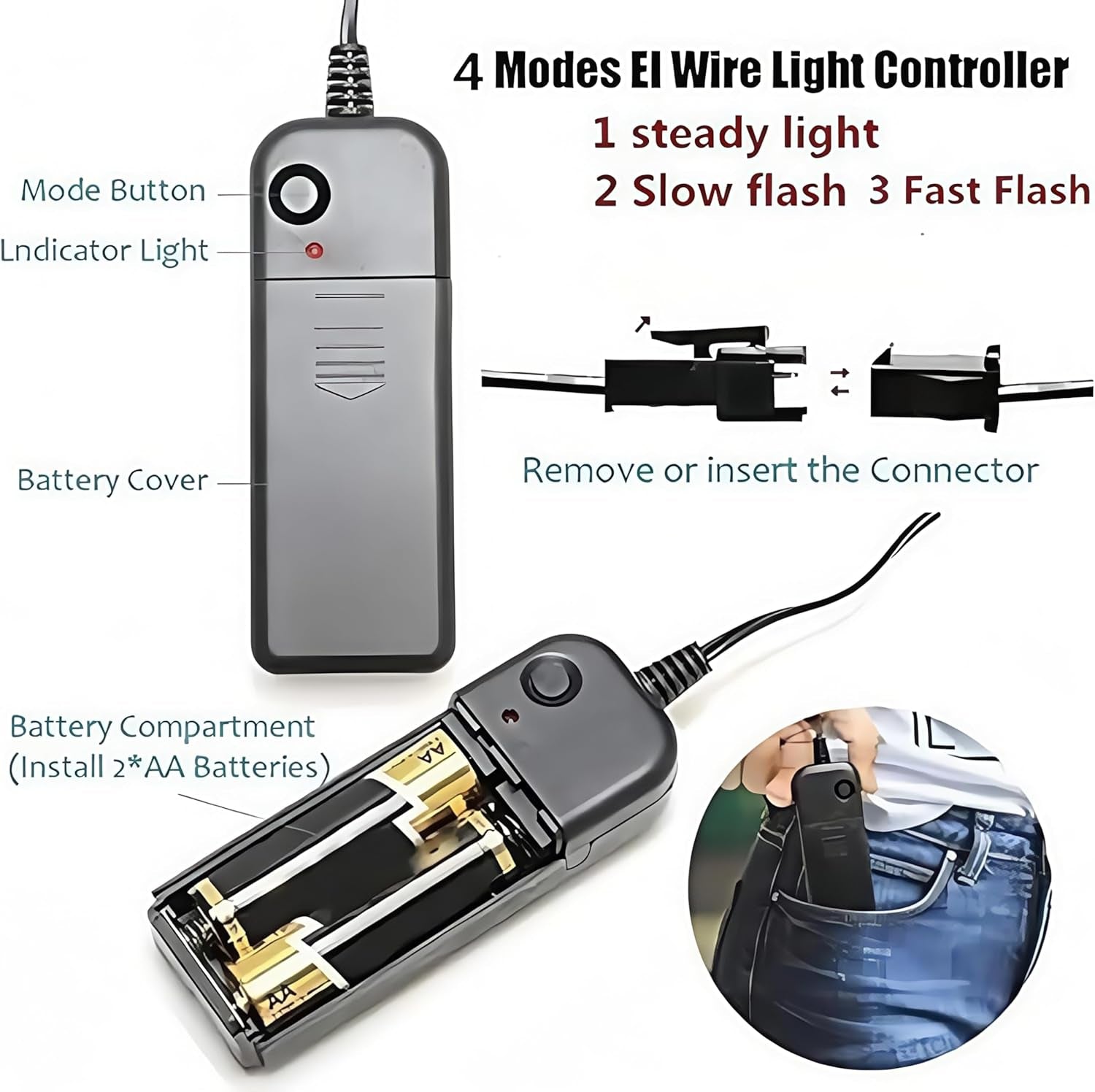 Creepy LED Halloween Mask - Voice-Activated Flashing Lights, 5 Modes, Glow-In-Dark Scary Mask for Parties & Haunted Events