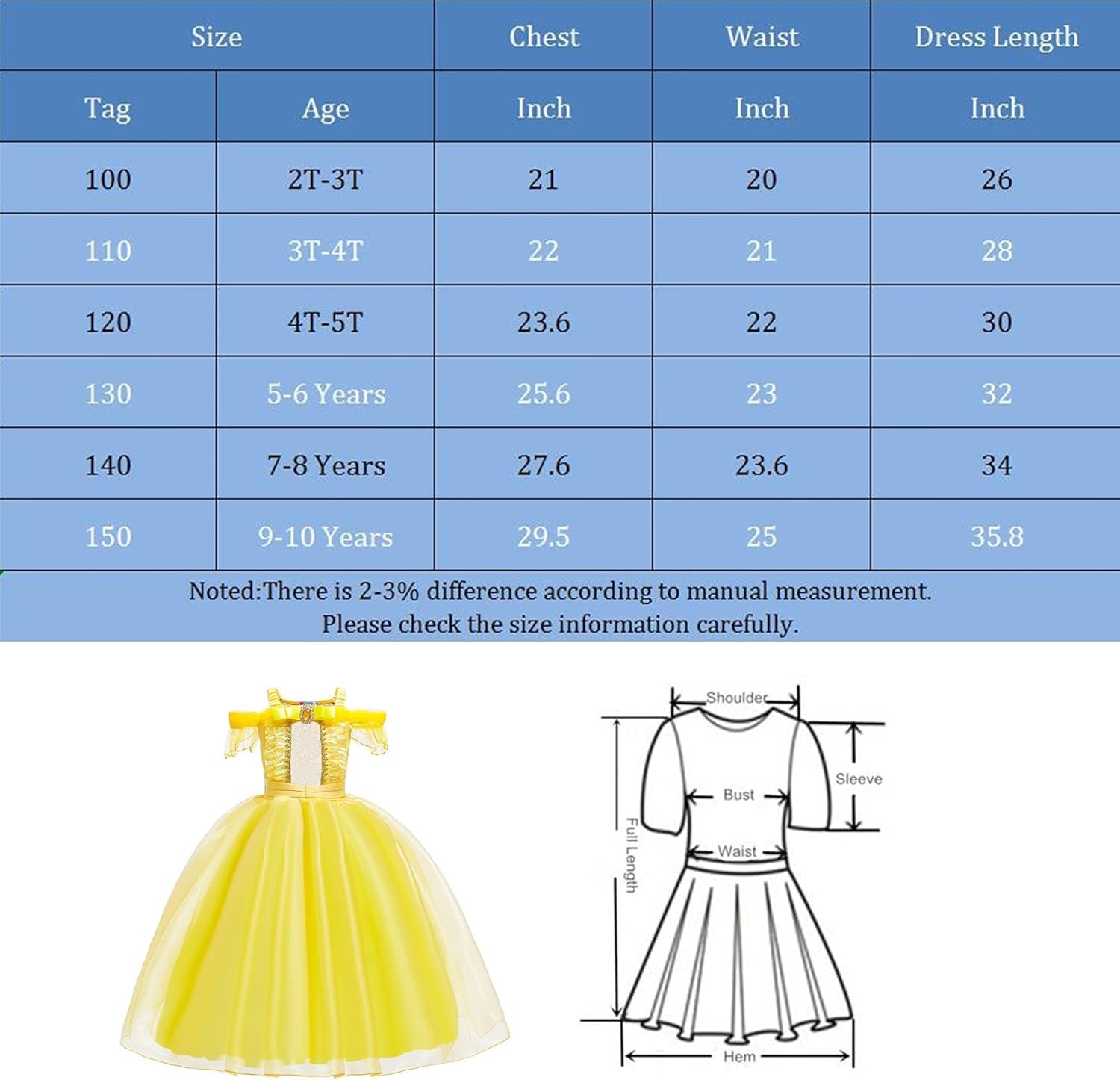Princess Costumes Birthday Party Halloween Costume Cosplay Dress up for Little Girls 3-10 Years